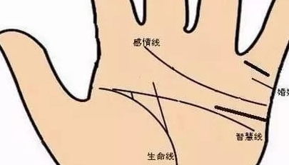 揭秘天蝎座，性格特质大揭秘，你了解多少？