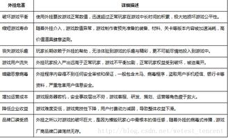 2006年月亮星座查询器，揭秘你的月座之谜，你找到了吗？
