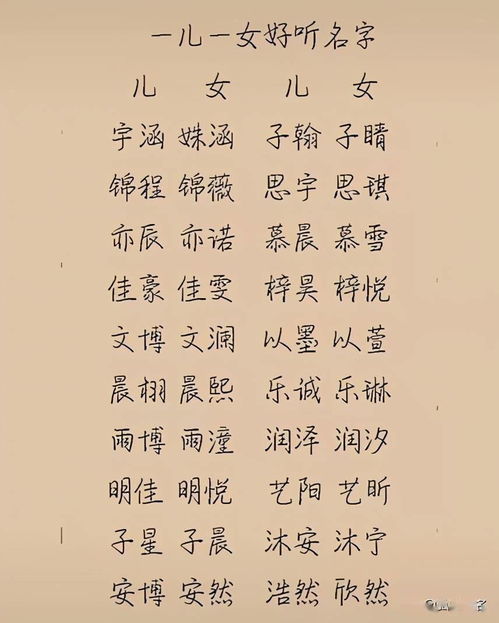 姓陆女宝宝取名难题，如何取一个既美好又独特的好名字？