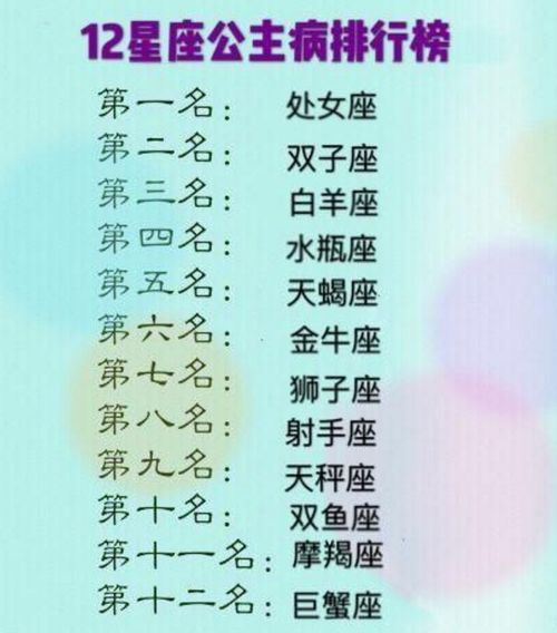 12星座的爱情观，揭秘星座背后的爱情密码，你属于哪一种？