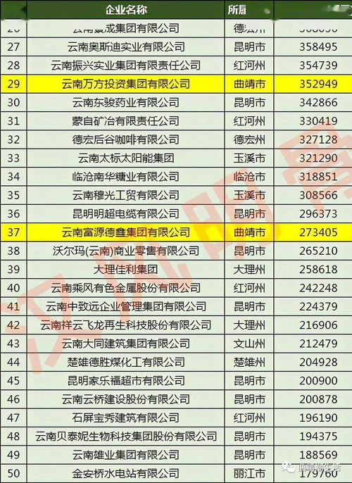 2023年运势哪家强？揭秘哪个星座将迎来好运高峰