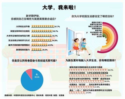 今日运势与家庭理财，你准备好了吗？