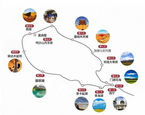 青海一日游旅游团路线攻略，如何高效规划您的青海之旅？