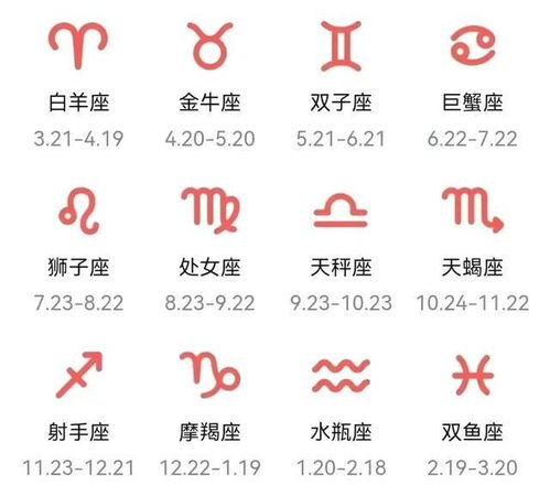 双子女与哪个星座最配对？揭秘星座配对排行榜上的神秘组合！