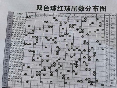 断联多久天秤男才能真正放下？