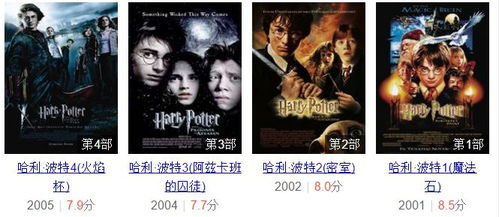 探寻中国巨变，这些电影带你领略时代变迁之美—电影推荐