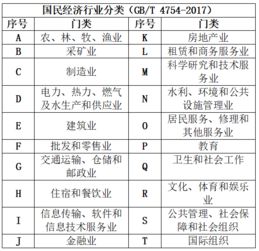 怀仁市算八字合婚服务，究竟收费几何？