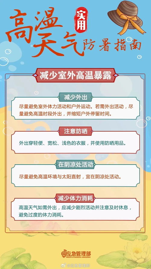 房产客户的邀约怎么写好