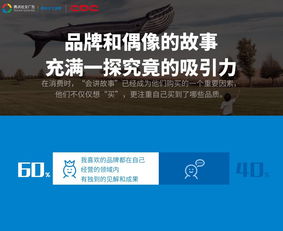 腾讯新闻星座，揭秘星座背后的秘密，你真的了解自己吗？