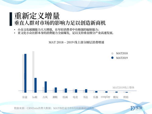 水瓶近期运势揭秘，事业走向如何，能否迎来新机遇？