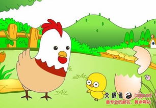 虎年宝宝取名，避字如何巧妙运用？疑问解答全攻略