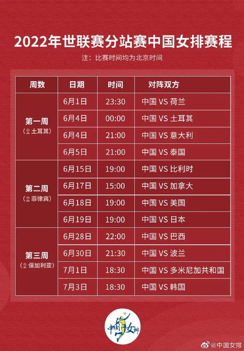 今日运势揭秘，中国雅虎星座，你的运势如何？