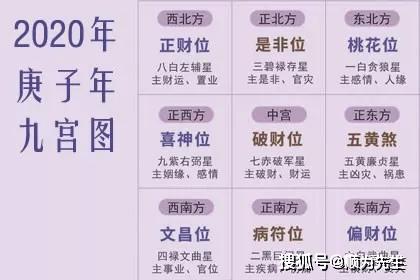 近期运势如何？揭秘吉凶号查询秘籍！