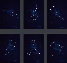 新浪占星，揭秘个人星盘查询，你了解自己的宇宙密码吗？