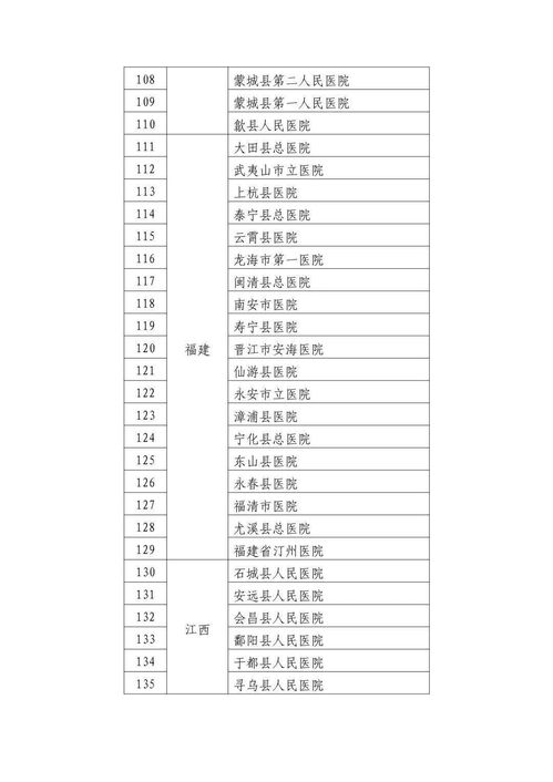发发发与复方人八字合婚，究竟有何神秘力量？