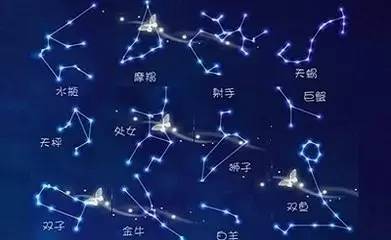 上升星座如何计算？揭秘星座奥秘的入门指南