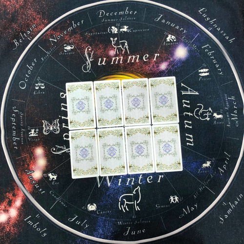 天秤未来运势感情运程图揭秘，爱情路上，是柳暗花明还是荆棘满布？