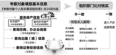 如何准确测量近期气运运势图？揭秘提升运势的神秘方法！