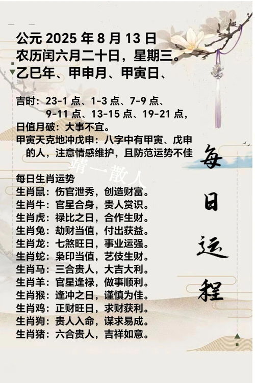 生肖今日每日运势查询，揭秘每日运势背后的秘密！