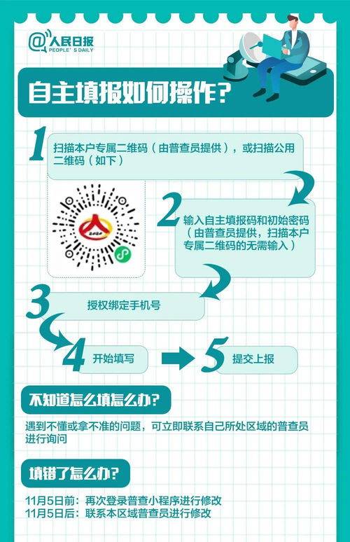 79年羊近期运势揭秘，运势起伏，该如何应对？