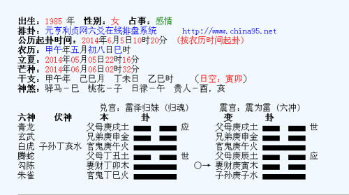 易经九卦感情运势查询表，揭秘你的感情走向，你准备好了吗？