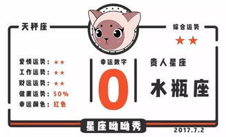 水瓶座今日运势揭秘，今天打麻将，运势如何？