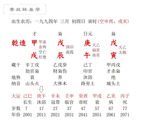 八字看和婆婆合不合婚配？揭秘传统命理学的婚姻奥秘