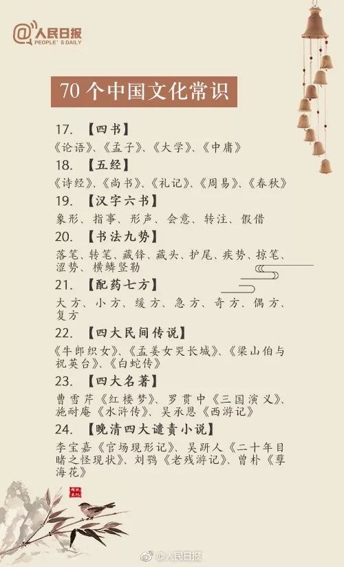 明字辈宝宝取名难题，如何让名字既好听又富有文化底蕴？