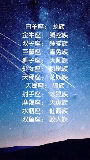 十二星座永久幸运色揭秘，你的幸运色彩究竟是什么？