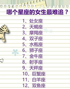 你属于哪个上升星座？快来用这个在线查询表揭秘你的神秘面纱！