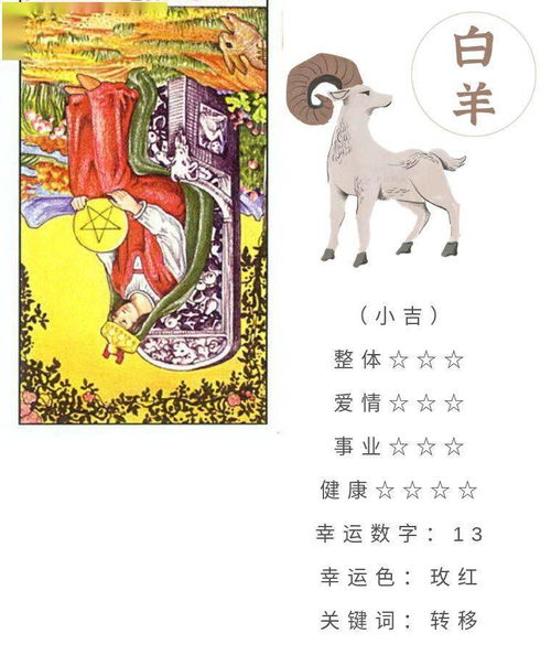 狮子与射手，近期感情运势，是火花碰撞还是渐行渐远？