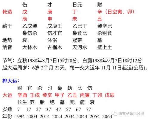 七杀坐偏财，我的感情运势是否将迎来转机？