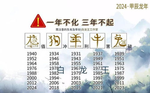 甲木在戊辰月，感情运势究竟如何起伏不定？