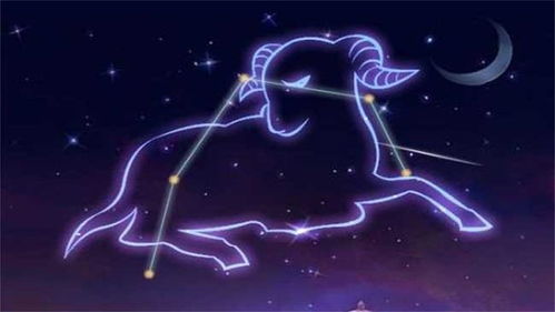 揭秘白羊座男生，他们的性格特点与魅力之谜