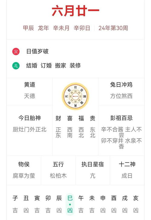 今日黄历生肖运势查询，揭秘生肖运势，你属哪一卦？