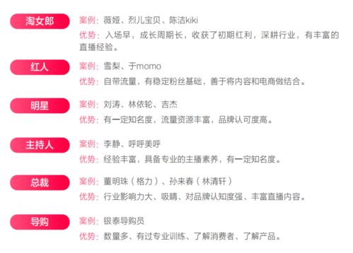 网上八字合婚真的可信吗？揭秘八字合婚的真相