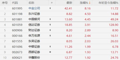 金牛今日最准运势查询，揭秘今日运势吉凶！