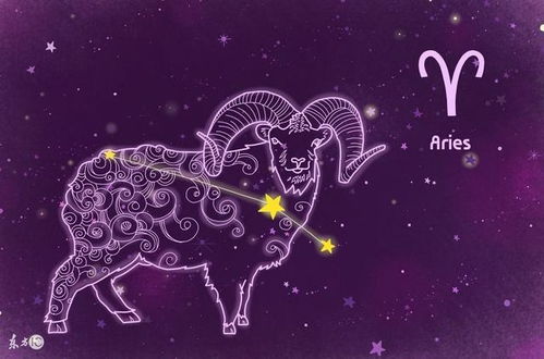 4月12号是什么星座的？揭秘你的星座命运之谜！