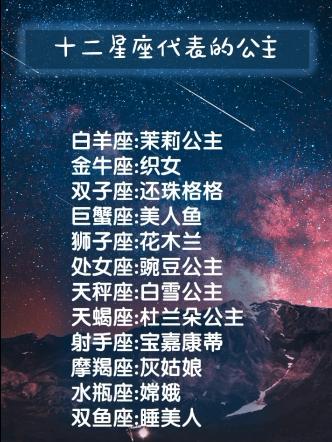 揭秘12星座，关于星座的知识，这些视频你看过吗？