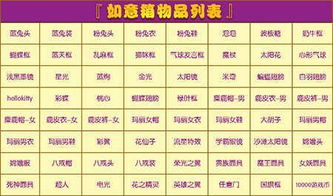黄历怎么看八字合不合婚？揭秘八字合婚的奥秘！