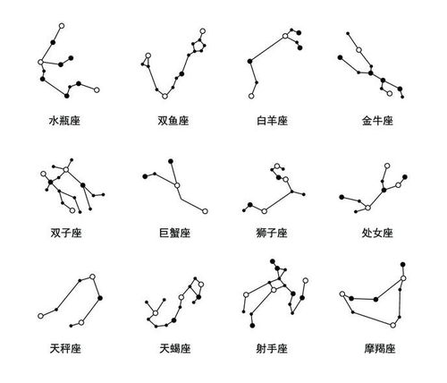 白羊座的今日运势揭秘，揭秘白羊座的幸运颜色，你的运势如何？