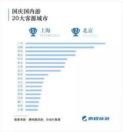 国庆厦门旅游，消费真的那么高吗？攻略全解析！
