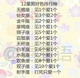 十二星座的搭配之谜，如何找到与你最合拍的星座伴侣？