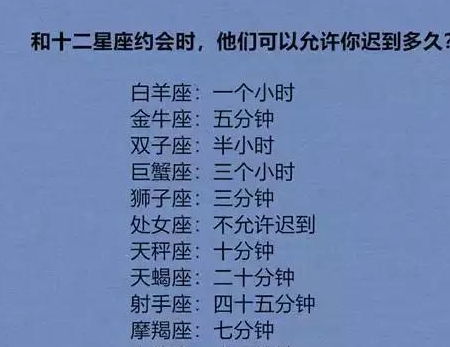 揭秘，十二星座出生月表，你属哪个星座的秘密！
