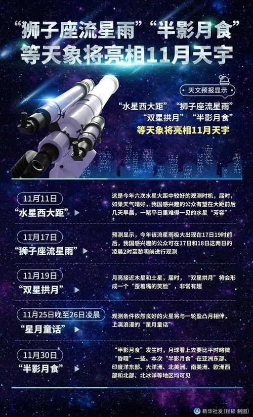 11月1日出生的人究竟属于哪个星座？揭秘神秘的天象之谜！