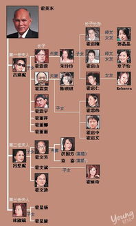 马宝宝姓冯，取名时如何巧妙结合姓氏和生肖？