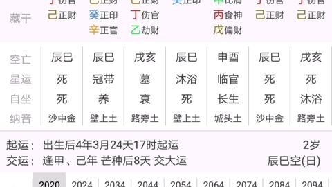 八字排盘合婚，究竟准不准确？
