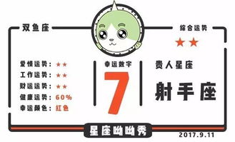 今日帕默运势查询，揭秘你的每日运势，是好运连连还是挑战重重？