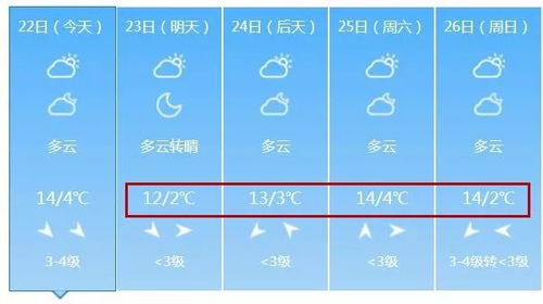 今日每日衣服颜色运势揭秘，穿对颜色，运势翻倍？