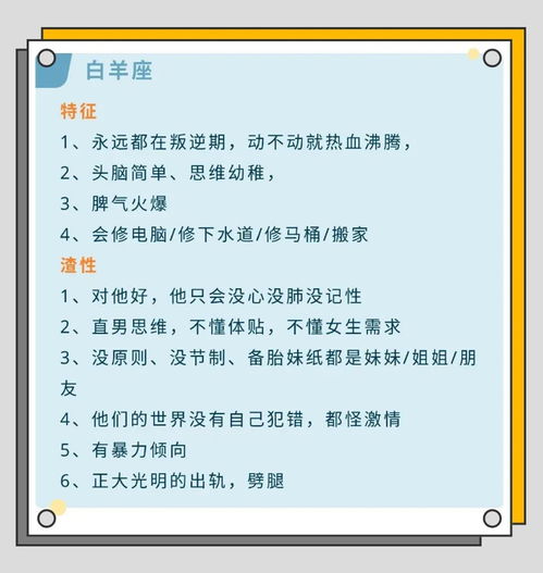 十二星座性格特点揭秘，你了解自己的星座特质吗？